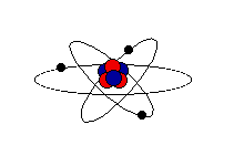 atom & electrons